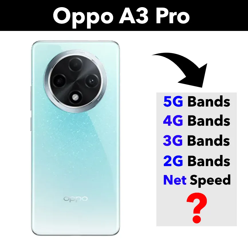 Oppo A3 Pro Network Bands