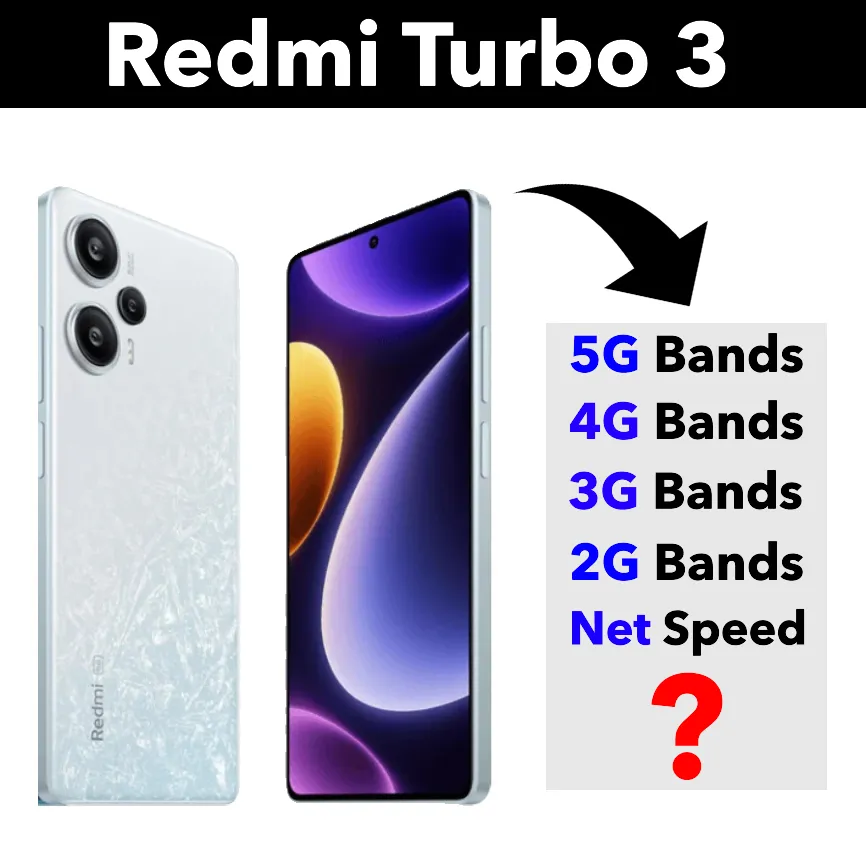Redmi Turbo 3 Network Bands